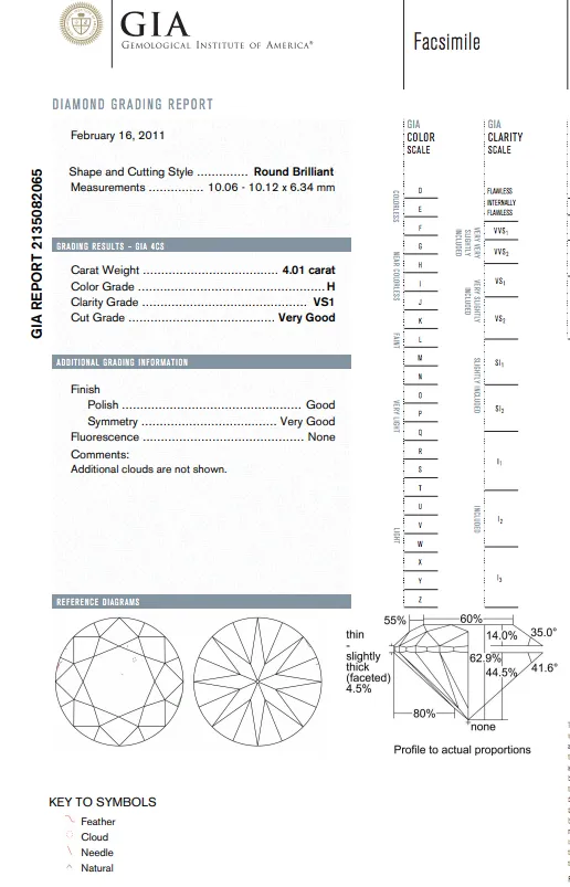4 CT H Color VS1 Clarity GIA Certified Round Cut Natural Loose Diamond 10mm