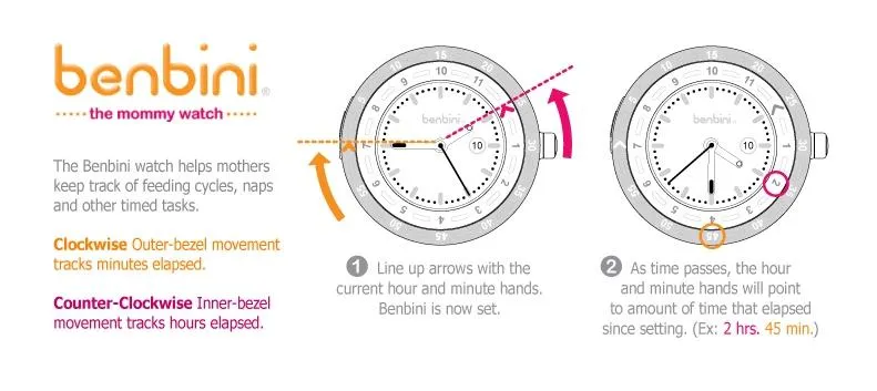 BenBini Watch