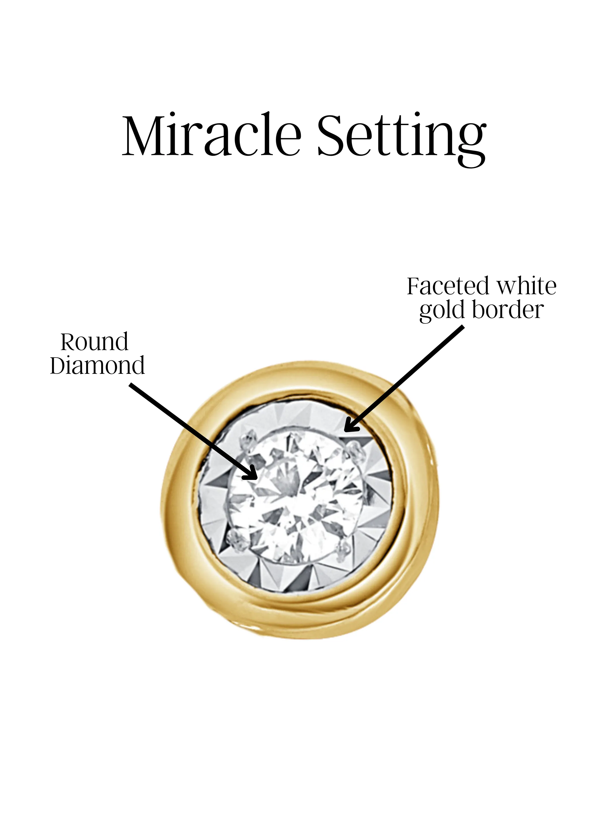 Bryn Endless Bezel Necklace 14K