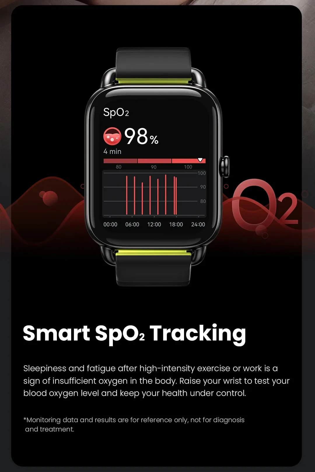 HAYLOU RS4 Plus 1.78" Retina AMOLED Smart Watch