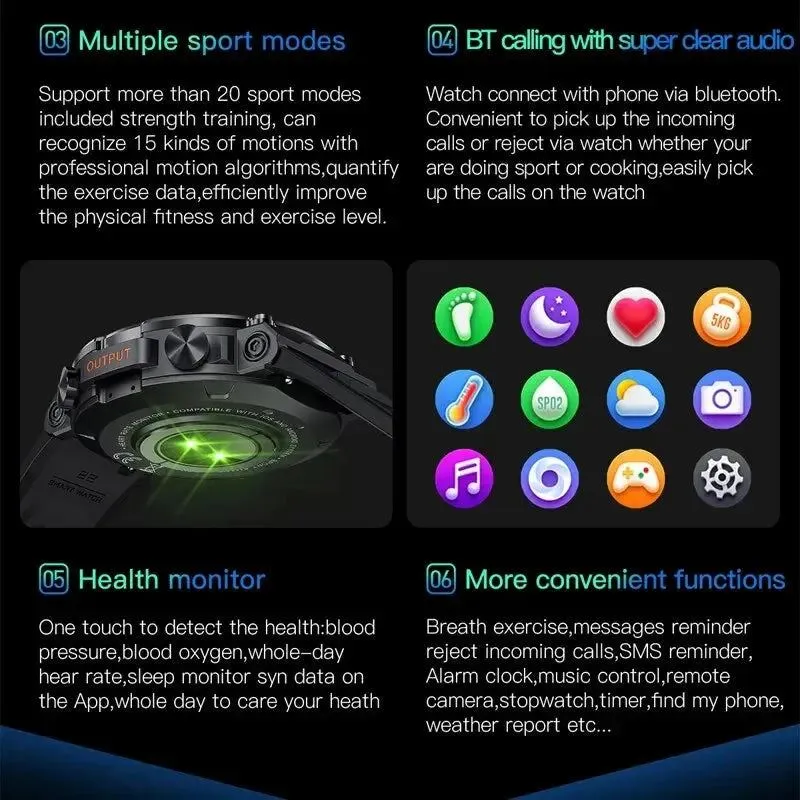 LOPOM Military Smart Watch Men Sports Electronics Smartwatch Women Fitness Tracker 1.39'' K56 PRO 2024 Bluetooth Call Waterproof