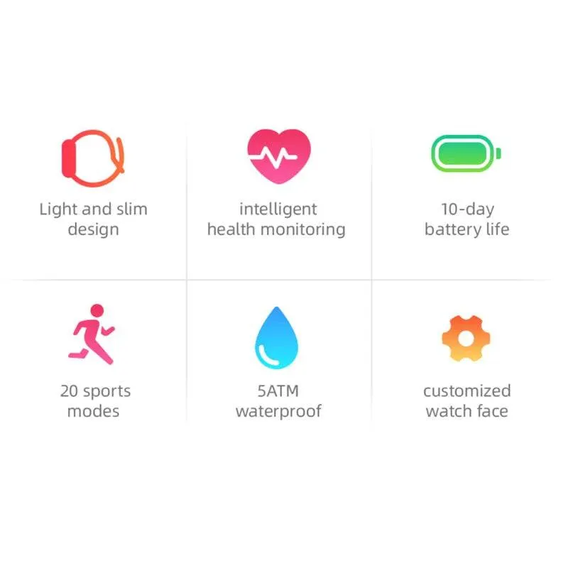Mibro A1 Smart Watch Global Edition Blood Oxygen Heart Rate Monitor 5ATM Waterproof Fashion Bluetooth Sports Smart Watch
