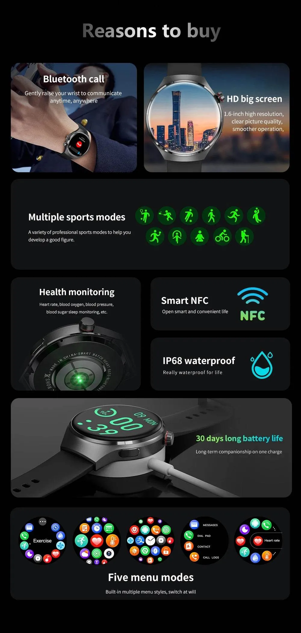New GPS Sports Track Men's Smart Watch NFC Bluetooth Call Waterproof Smartwatch 360 * 360 HD Touch Screen Smart Men Watches